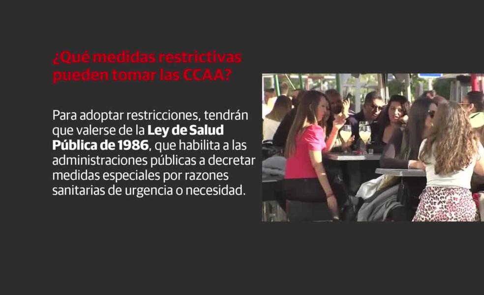 Así quedan las restricciones a partir del 9 de mayo